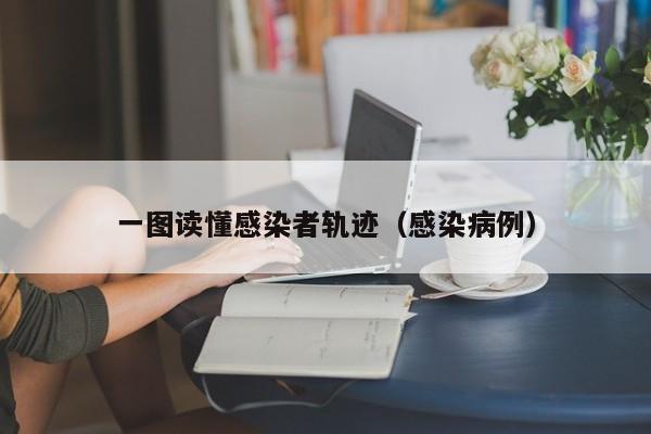 一图读懂感染者轨迹(感染病例)