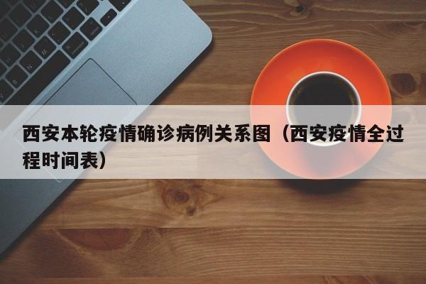 西安本轮疫情确诊病例关系图(西安疫情全过程时间表)